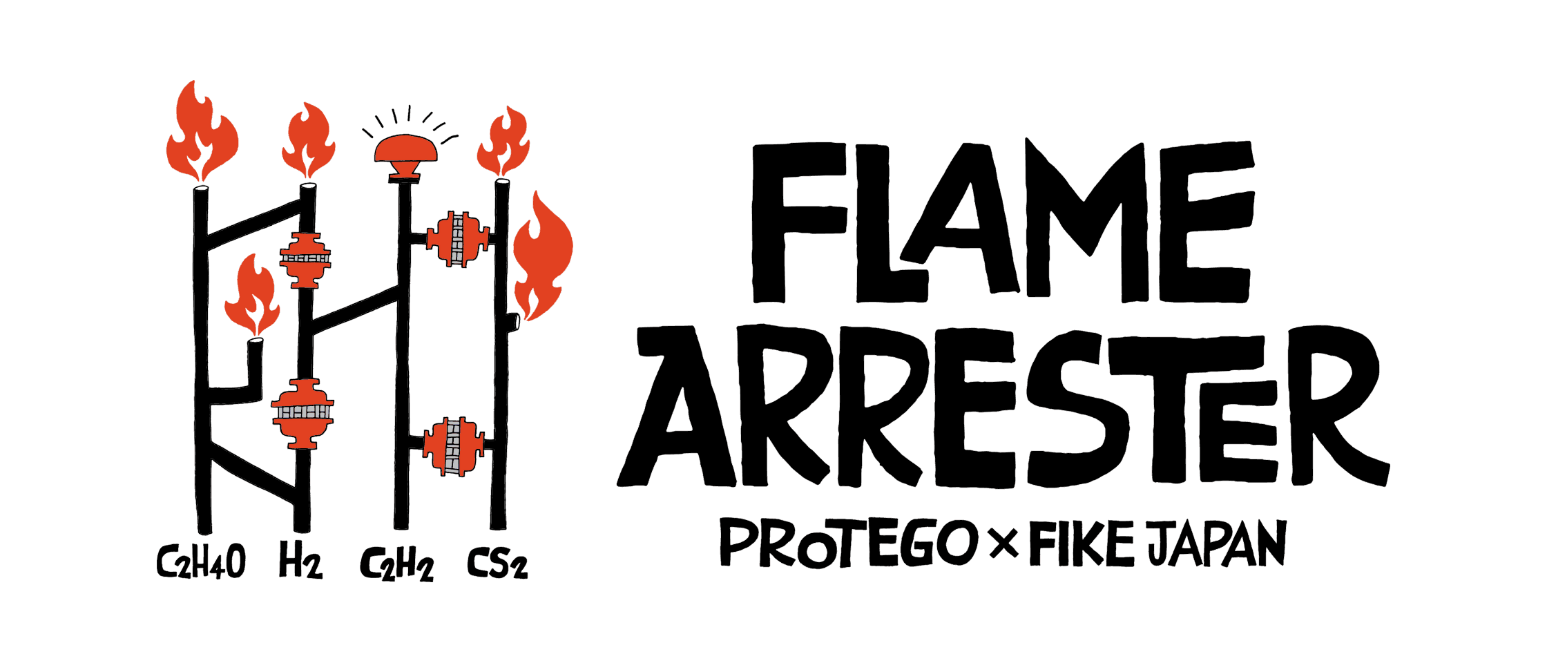 FLAME ARRESTER PROTEGO×FIKE JAPAN